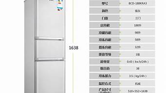 冰箱尺寸长宽高示意图双开门_冰箱尺寸长宽