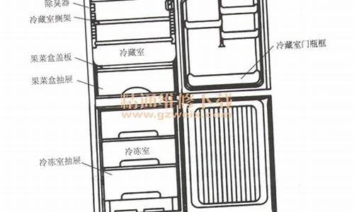 电冰箱维修从入门到精通_单门电冰箱维修