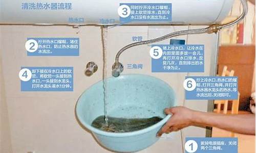 热水器不清洗的5大危害图_热水器不清洗的5大危害