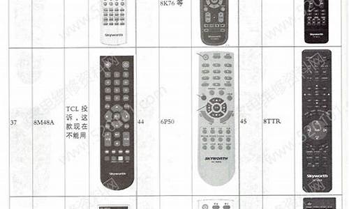 创维电视维修点查询_创维电视维修点查询最近的