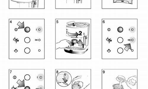 德龙咖啡机使用说明书全自动_德龙咖啡机使用说明书