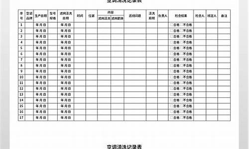 空调清洁保养记录表_空调清洗保养记录表