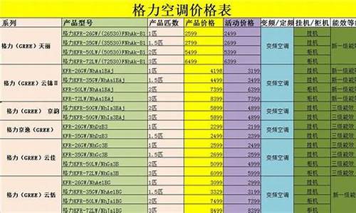 格力空调价格表50_格力空调价格表大全格力空调