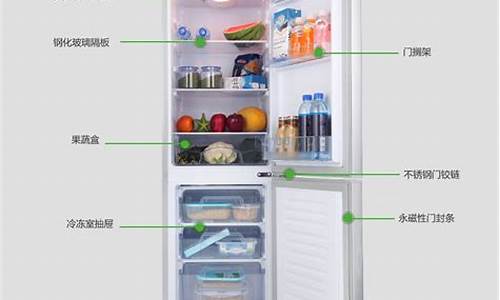 电冰箱冷藏室不制冷_电冰箱冷藏室不制冷是怎么回事