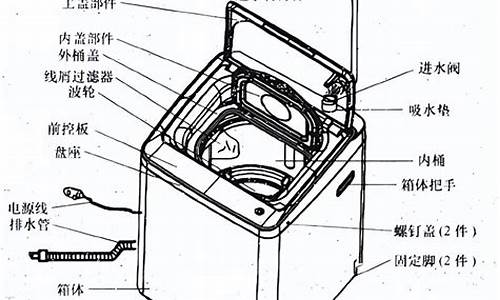 全自动洗衣机构造_全自动洗衣机构造与零件组装