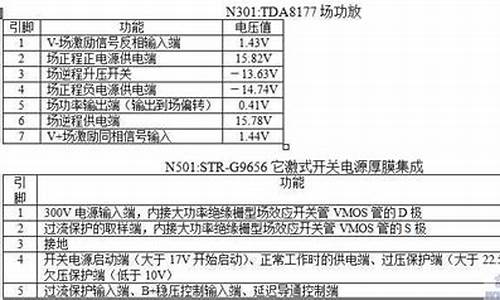 厦华电视机客服电话_太原厦华彩电维修