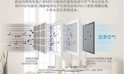 中央空调净化装置_中央空调净化