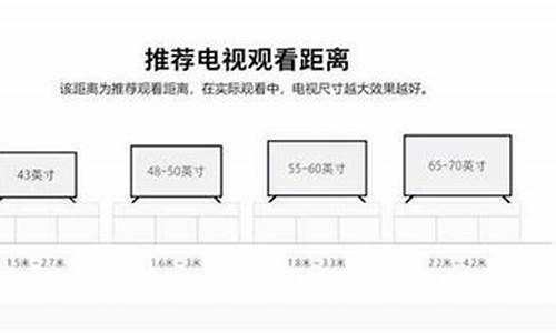 电视机怎么选_大屏电视机怎么选