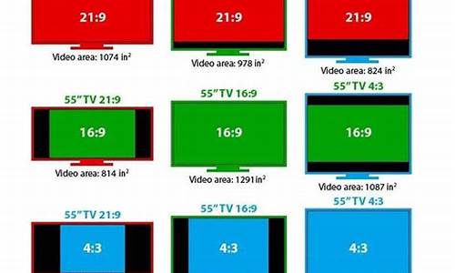 电脑显示器尺寸对照表_电脑显示器尺寸对照表长宽