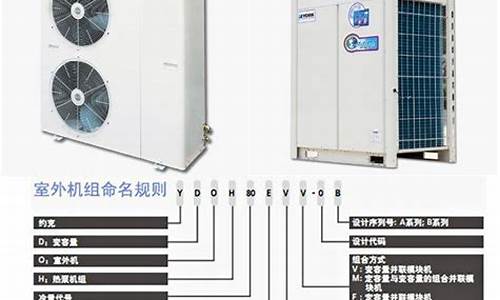 中央空调 变频_中央空调主机变频