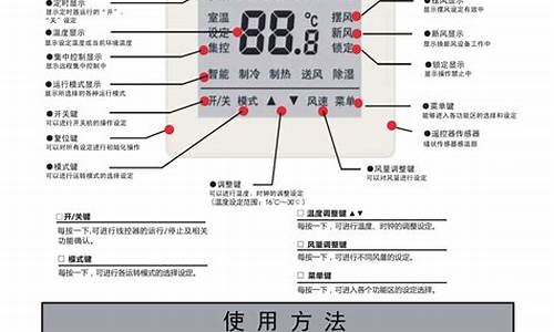 三菱空调说明书_三菱空调说明书图解