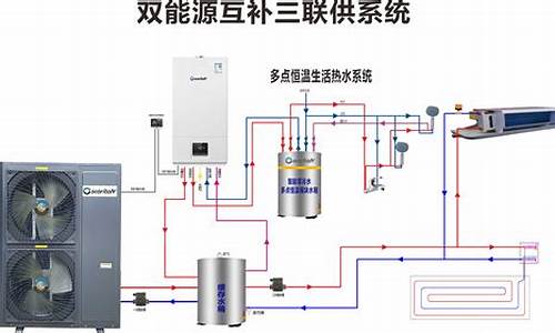 三联供空调方案_三联供的优缺点