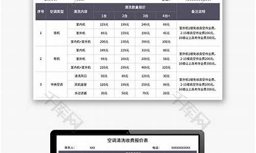 空调水处理报价_空调水处理报价表